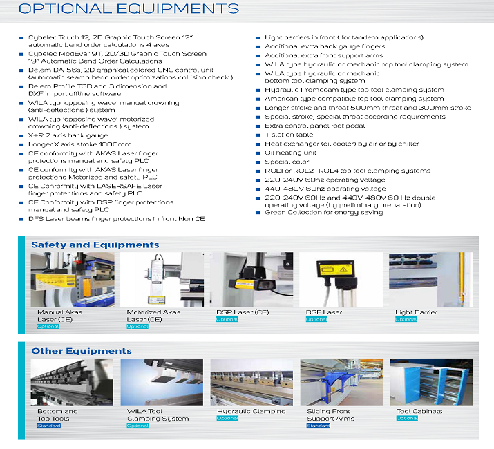 PRESSE PLIEUSE HYDRAULIQUE CNC MODÈLE B